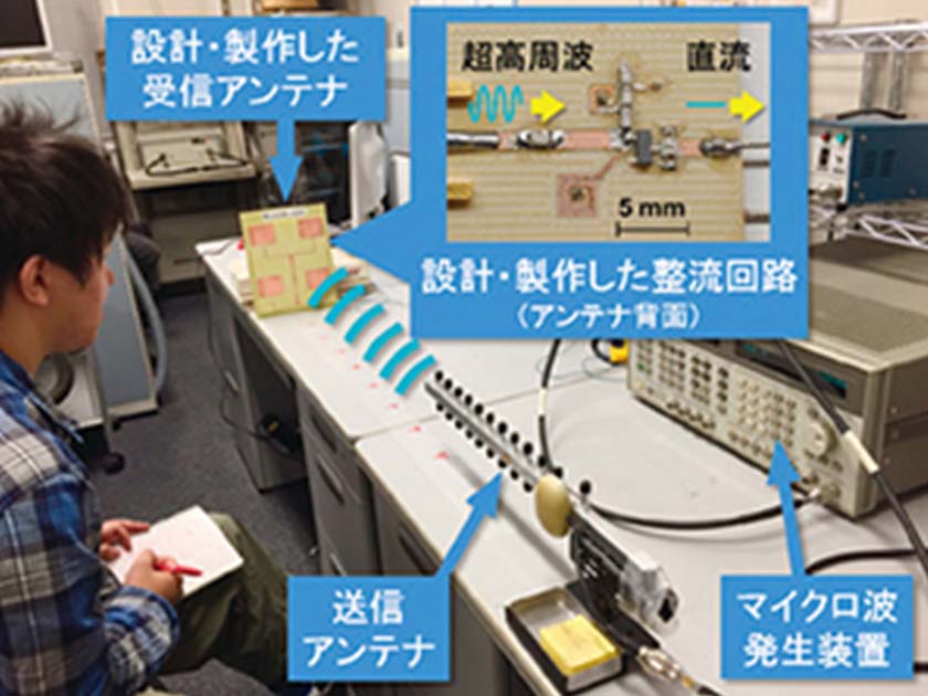 マイクロ波整流回路の入力感度の改善および無線電力伝送実験に関する研究