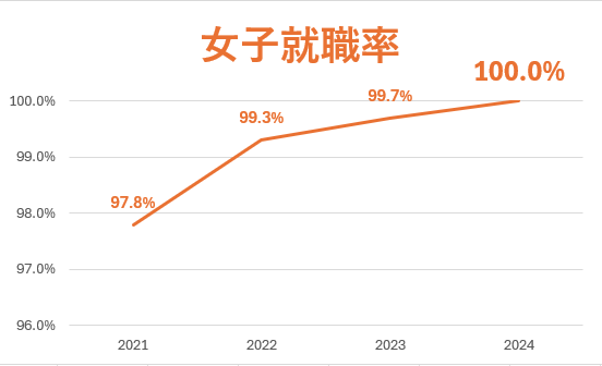 スクリーンショット 2025-06-17 131447