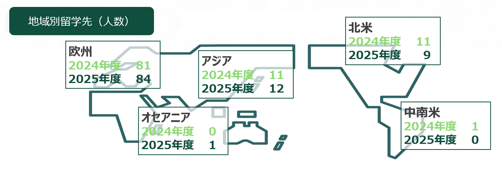 five_priority_measures_00002_2