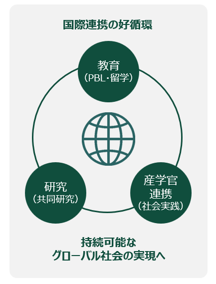 five_priority_measures_00005