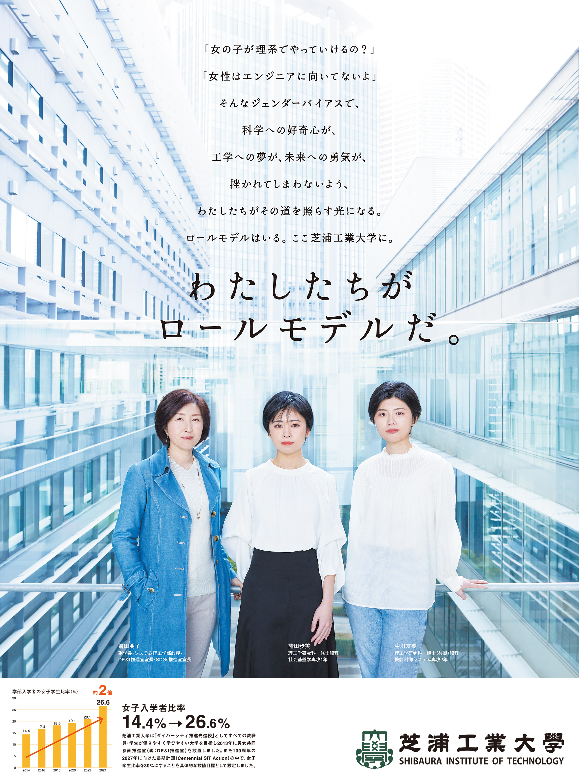 shibaura_20250308_A_15dol