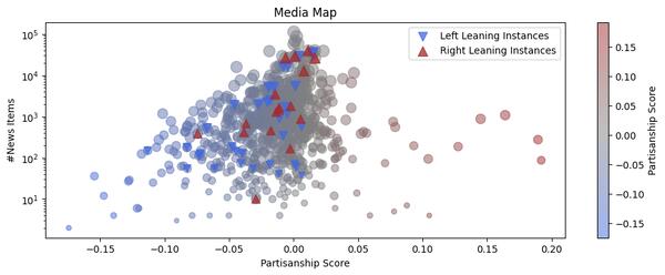 計算社会科学研究室