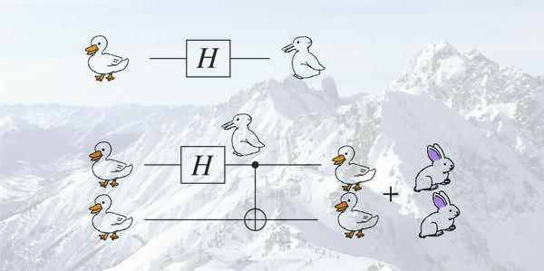 量子情報工学研究室