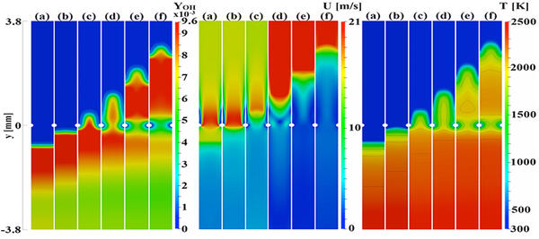 燃焼工学研究室