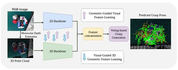 モバイルマルチメディア通信研究室