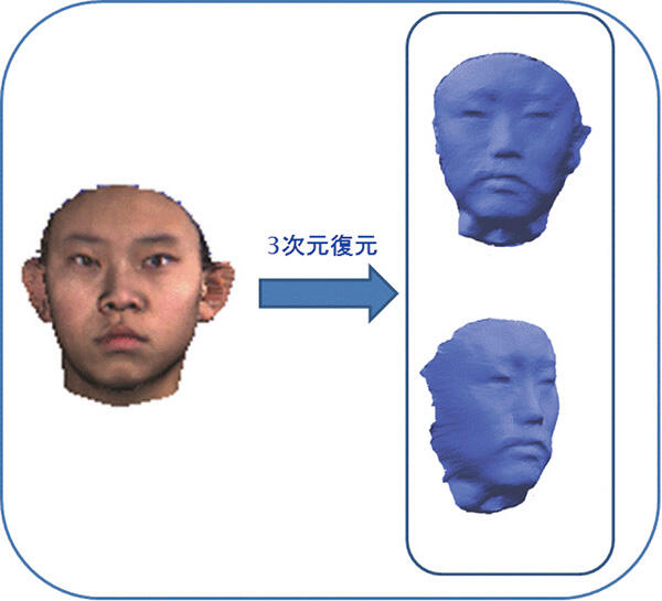 知能システム研究室