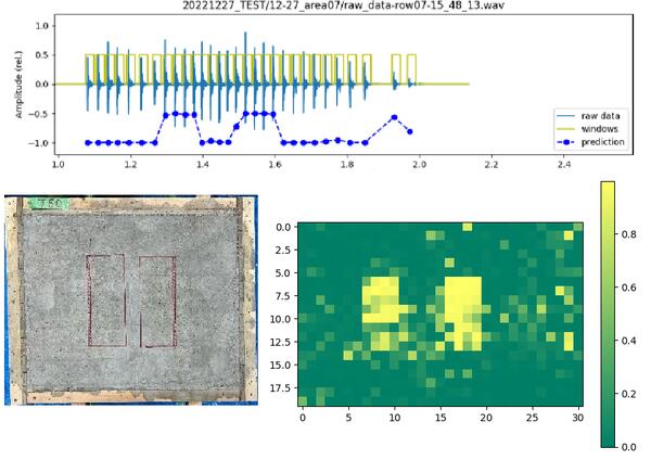 コンクリート構造研究室