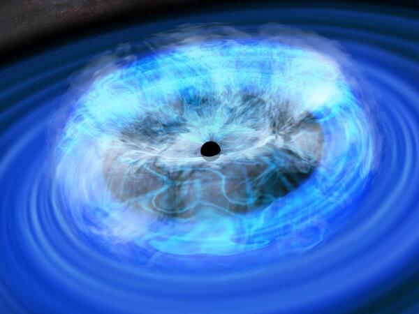 高エネルギー宇宙物理研究室